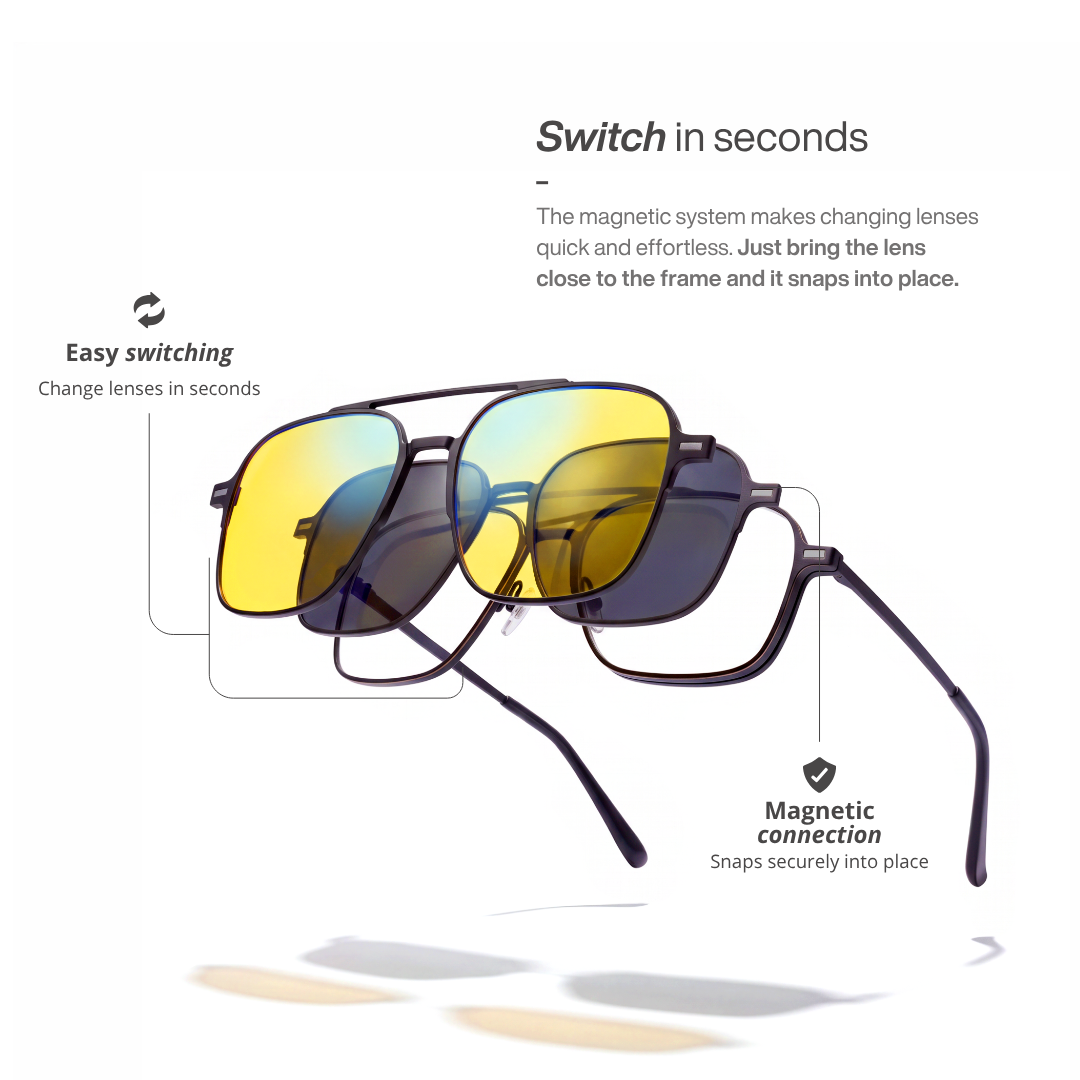 Cambia en segundos – la conexión magnética fija las lentes con firmeza