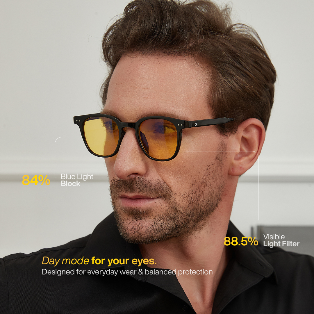 Paquete Completo Daylight – 3 Gafas
