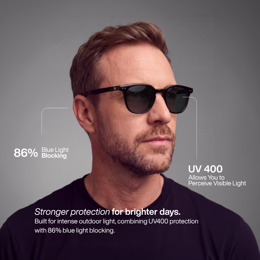 Gafas de sol Auguste, cifras clave: 86 % de bloqueo de luz azul y protección UV400