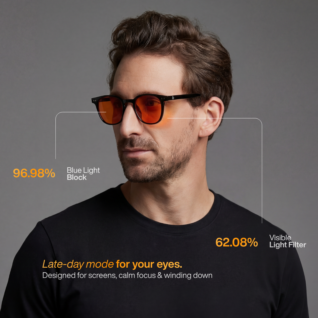 Paquete Enfoque y Sueño – 3 Gafas