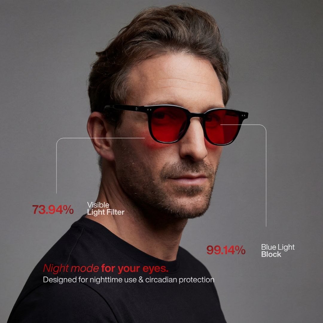 Paquete Enfoque y Sueño – 3 Gafas