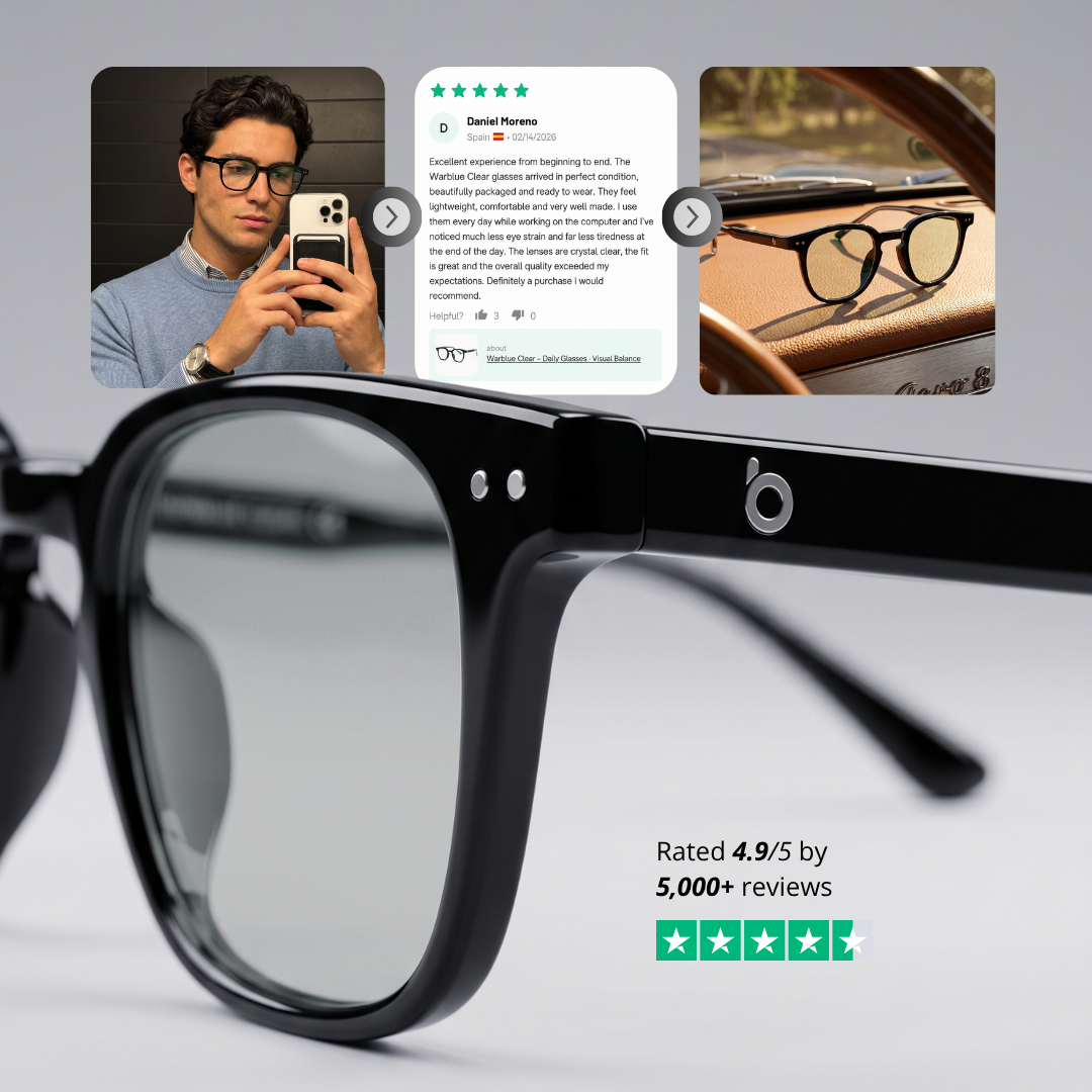Edison – Gafas Transparentes · Sin Distorsión de Color