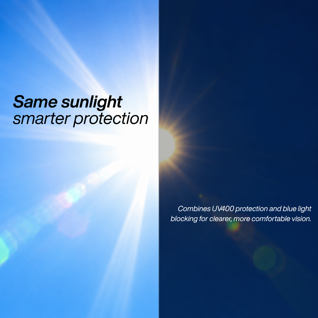 Concepto Auguste: la misma luz solar, una protección más inteligente con UV400 y bloqueo de luz azul