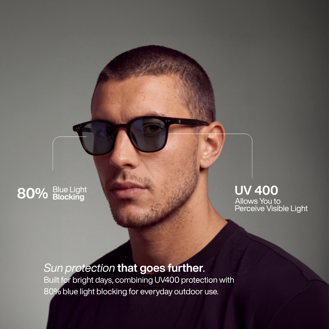 Gafas de sol Louis, cifras clave: 80 % de bloqueo de luz azul y protección UV400