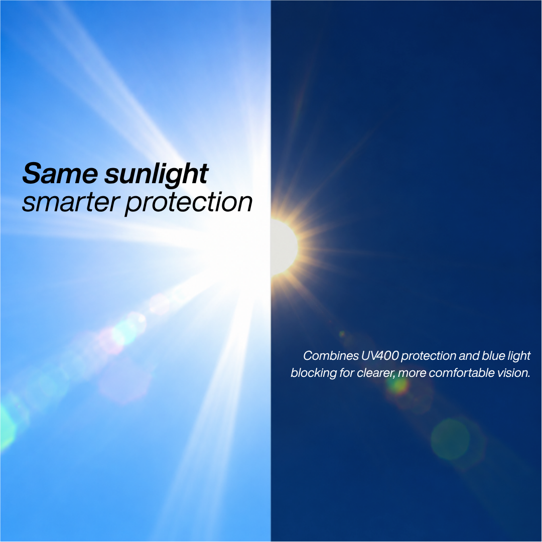 Concepto Louis: la misma luz solar, una protección más inteligente con UV400 y bloqueo de luz azul